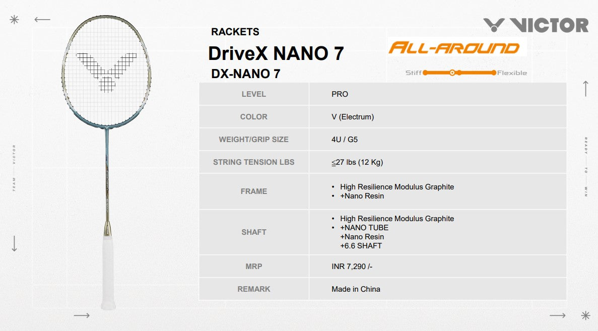 Badminton Racket, Best Badminton Racket, Lightweight Badminton Racket, Professional Badminton Racket, Power Badminton Racket, Control Badminton Racket, Speed Badminton Racket, High-Performance Racket, Carbon Fiber Racket, Graphite Racket, Beginner Badminton Racket, Advanced Badminton Racket, Badminton Racket for Men, Badminton Racket for Women, Singles Badminton Racket, Doubles Badminton Racket, Unstrung Badminton Racket, Strung Badminton Racket,  VICTOR DX-Nano7-V Drive X Series G5 4U Strung Professional B