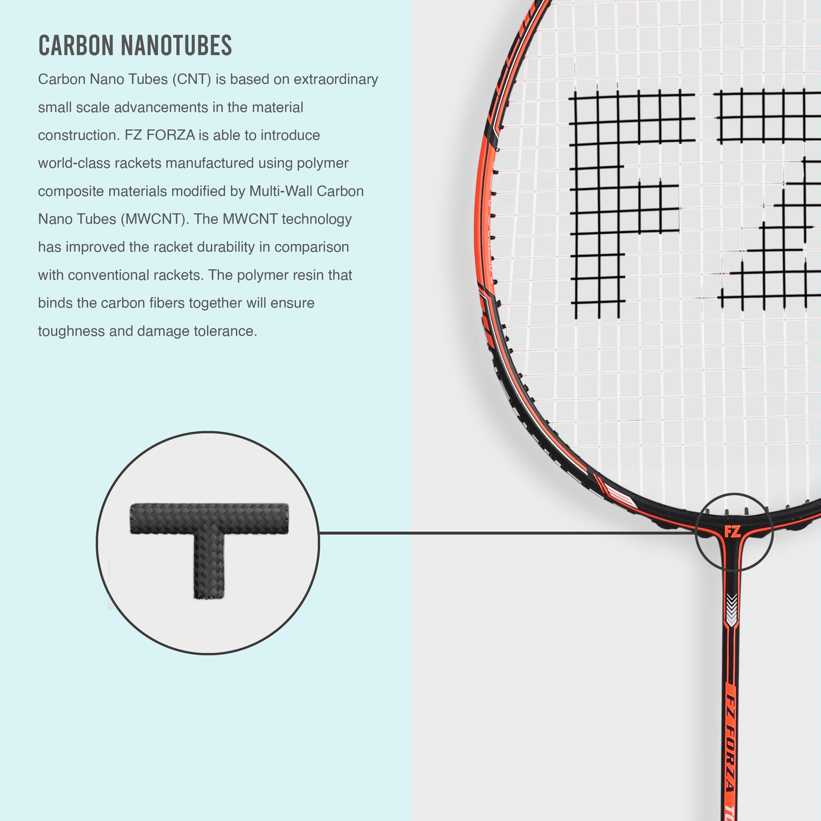 FZ Forza Tour 3000 3U Strung Badminton Racket – Precision & Power