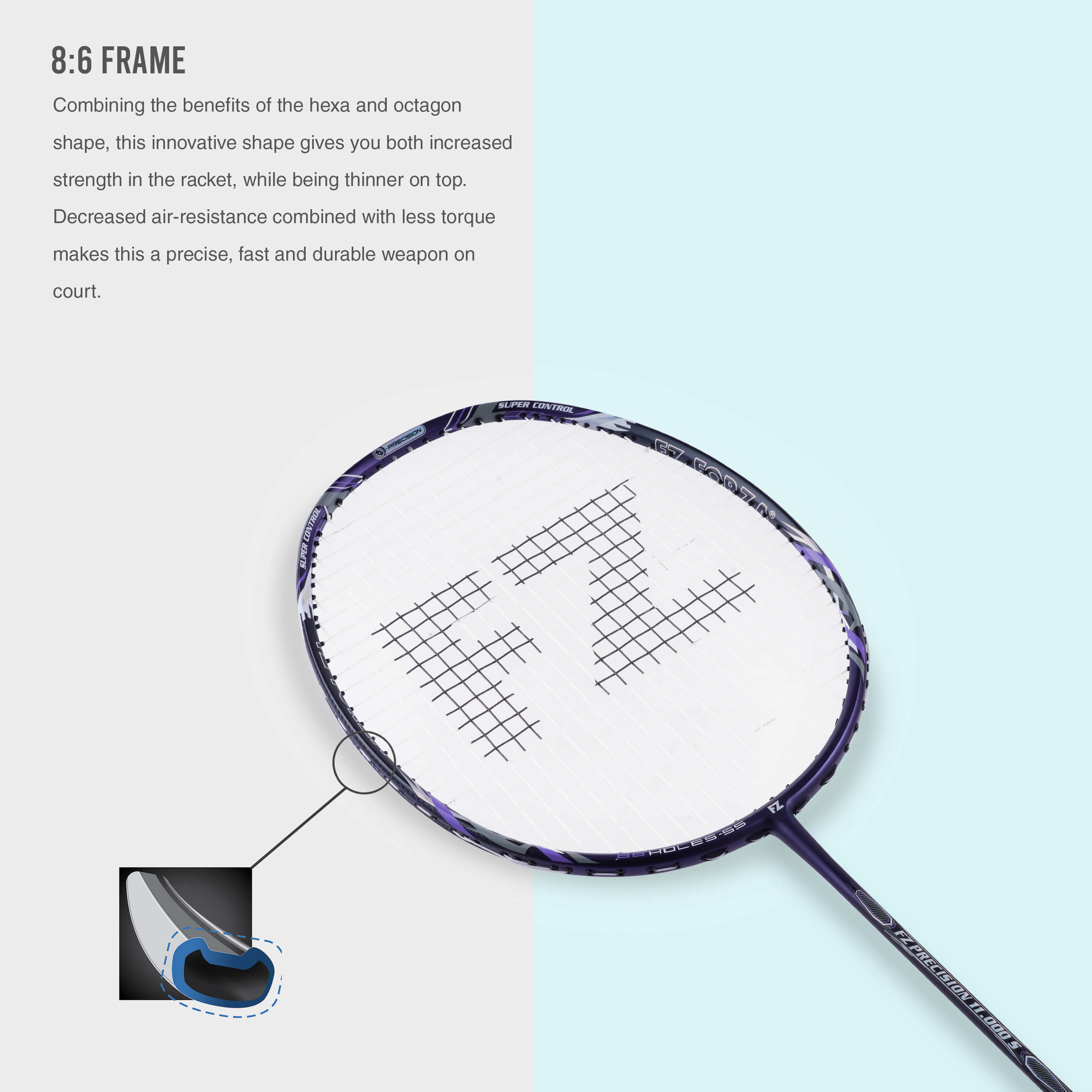 FZ Forza Precision 11000 S Strung Badminton Racket | (Blue+Black ...