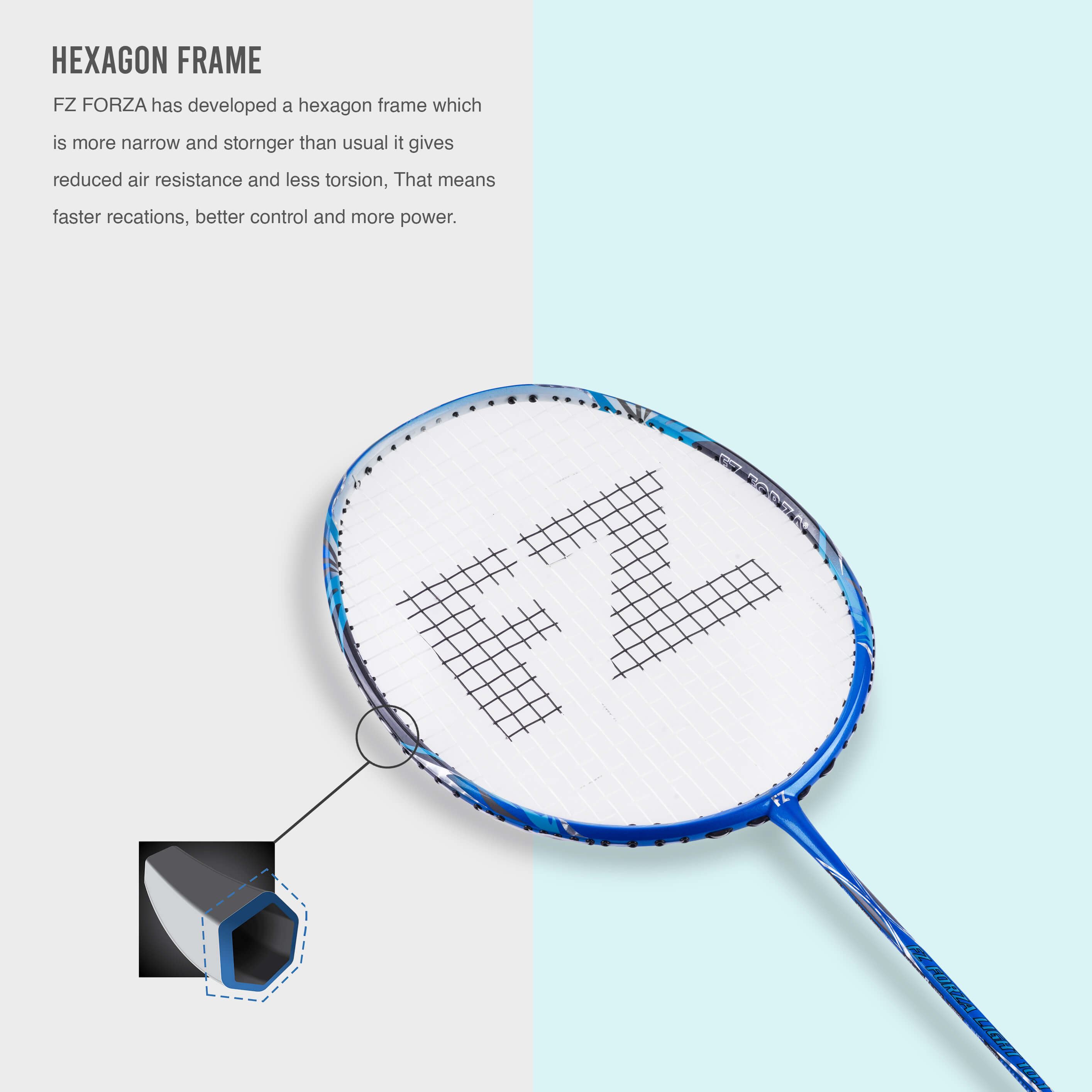 Light 10.1 Strung Badminton Racket (Blue Fish)- 4U/G5